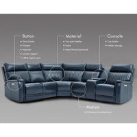Ensemble Canapé Sectionnel Inclinable Électrique en Cuir Véritable 105 pouces de large avec Triple Motorisation Électrique, Console Unique, Ports USB et USB-C