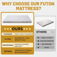 Matelas Futon Japonais Enroulable de Sol DoCred avec Sac de Rangement