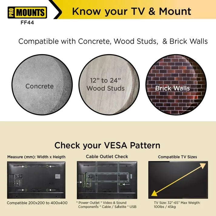 Support mural TV plat / fixe ProMounts pour TV 32-65 - 17.13 x 1.1 x 18.86 pouces